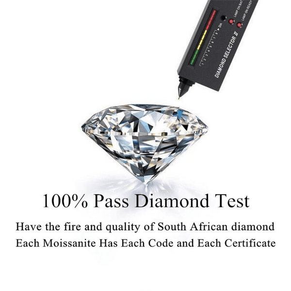 Red Leaf Bear - FREE Shipping - Something for Everyone Square Moissanite Diamond 1.6 Carat Excellent Cut Diamond Test Passed Colour Drop Stud Earrings.
